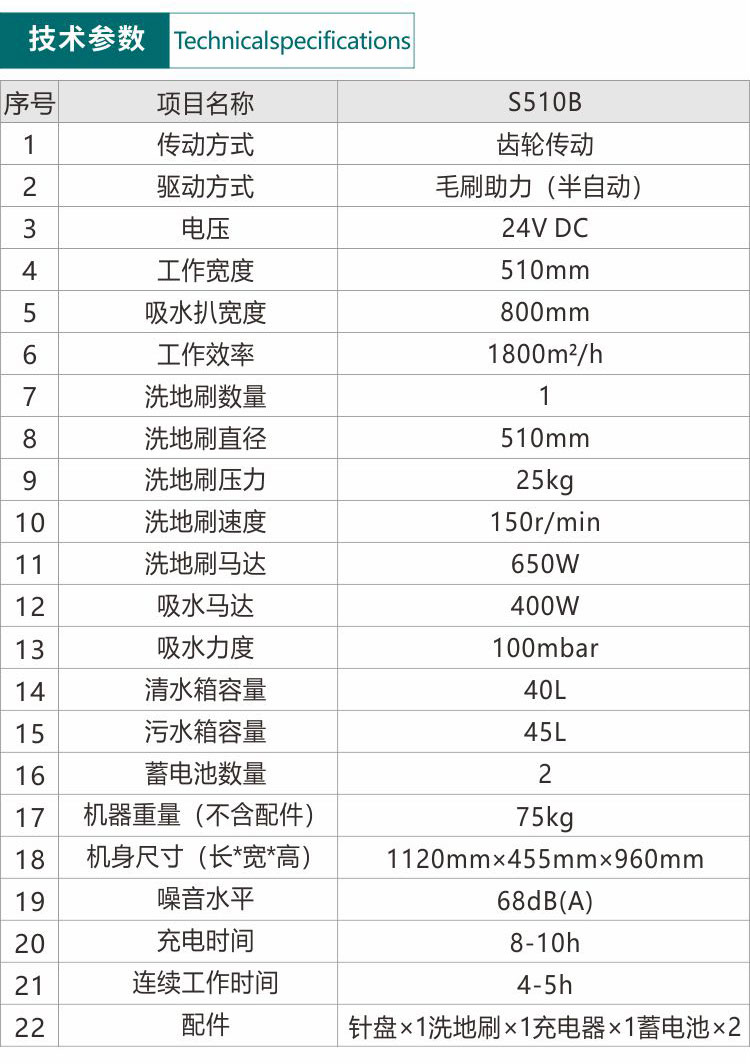 1571800653823282.jpg S510B_09.jpg