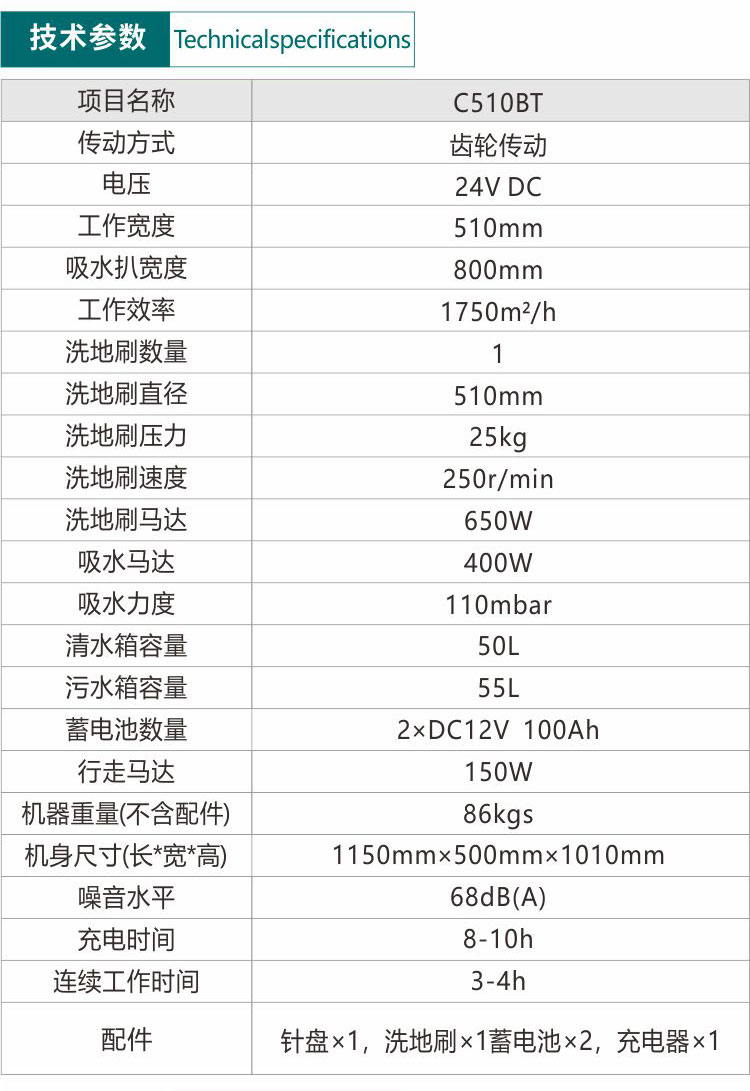 1571800753761373.jpg C510BT_09.jpg