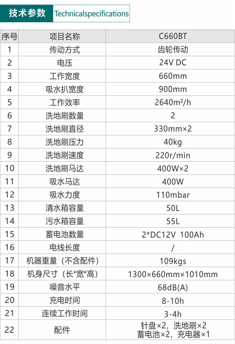 1571800818324684.jpg C660BT_09.jpg