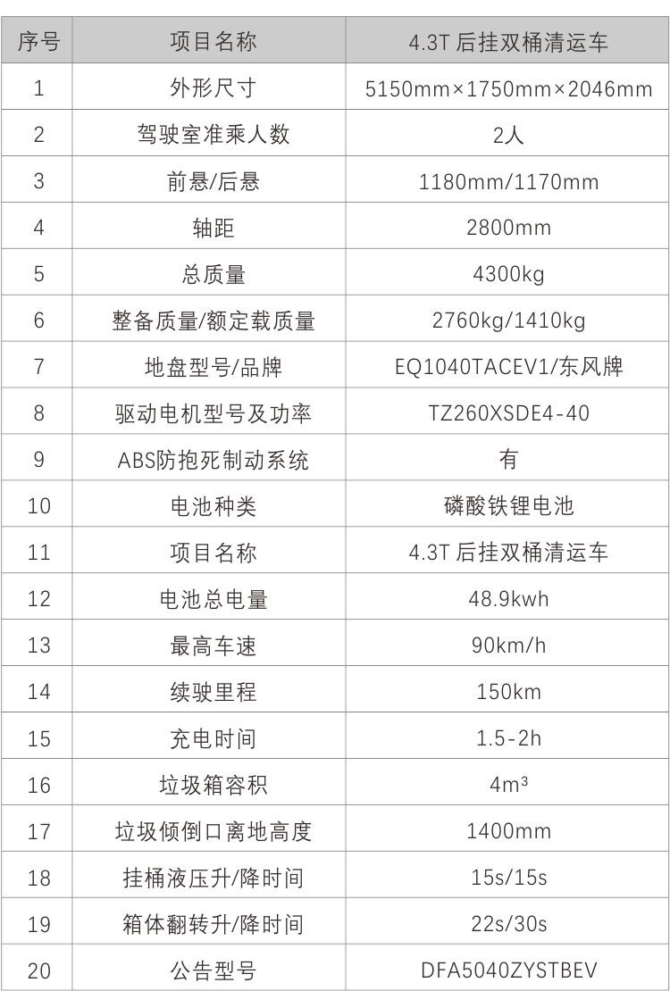 1572317014663140.jpg 4.3T清運車_06.jpg